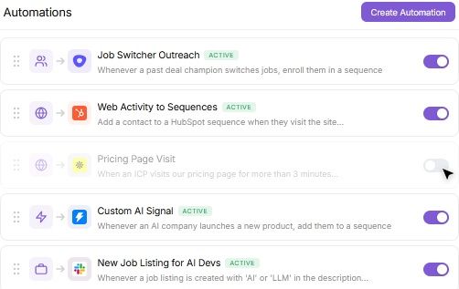 What are Sales Automation Workflows?